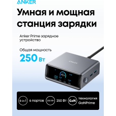 Адаптер питания Anker Prime Charger GaNPrime (A2345341)