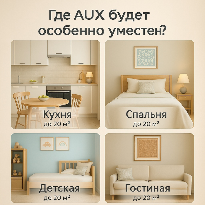 AUX ASW-H07A4/QGR1DI белый + монтажный комплект