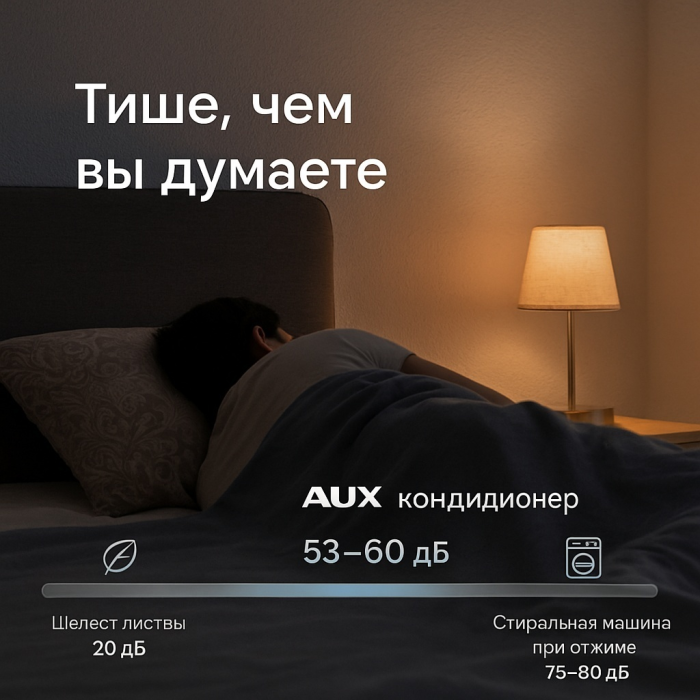 AUX ASW-H12A4/CAR3DI белый + монтажный комплект