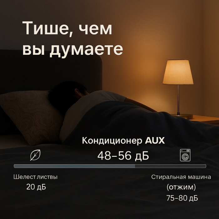 AUX ASW-H24A4/QGR1DI белый + монтажный комплект