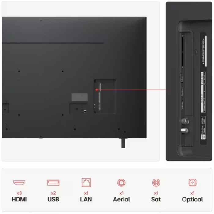 LG 65NANO80A6B 165 см черный