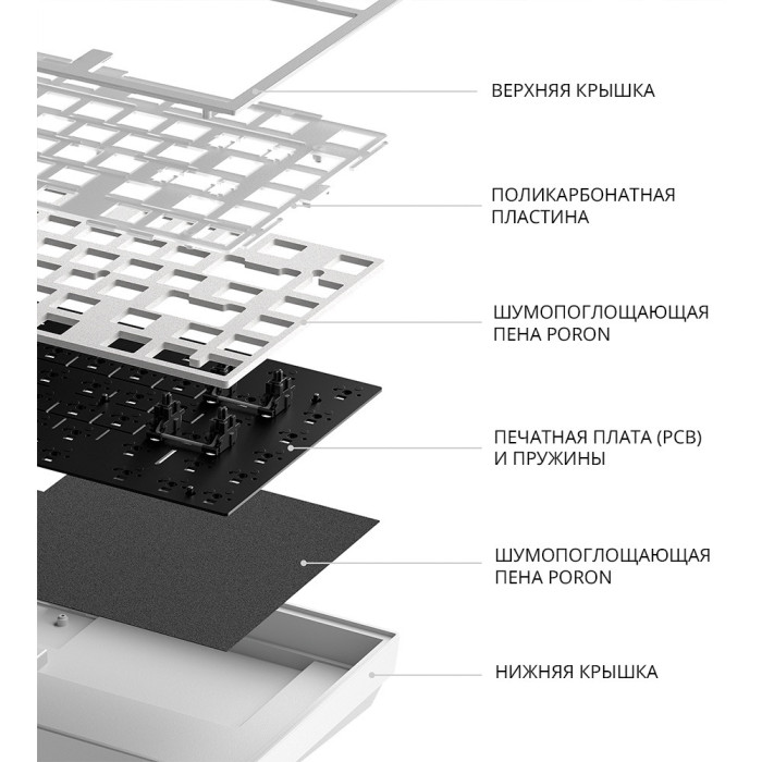 DARK PROJECT DPKB_NOSTRA_81_ANSI_WHITE_UA белый
