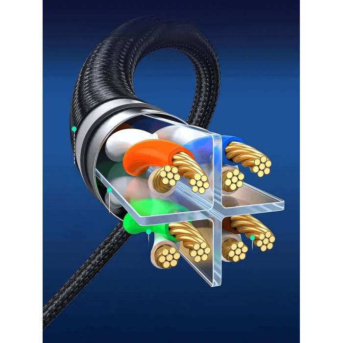 Кабель Ugreen RJ-45 - RJ-45 15 м NW153 (30799)