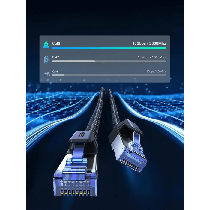 Кабель Ugreen RJ-45 - RJ-45 15 м NW153 (30799)