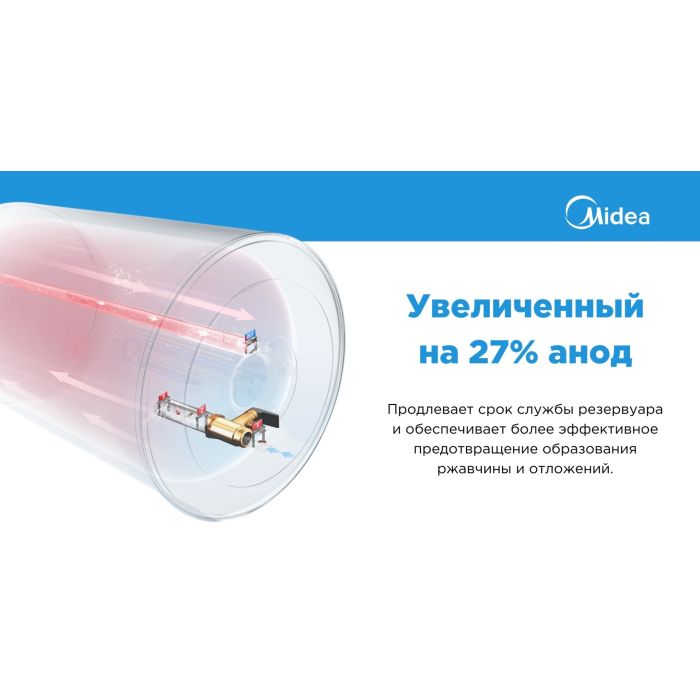 Midea D80-15F2