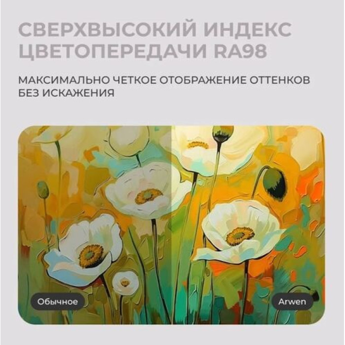 Потолочная Лампа Yeelight Arwen Ceiling Light D500 (YLXDD-0149)<br>80482