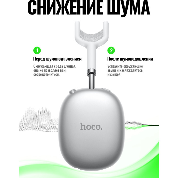 Наушники Hoco W65 Plus белый