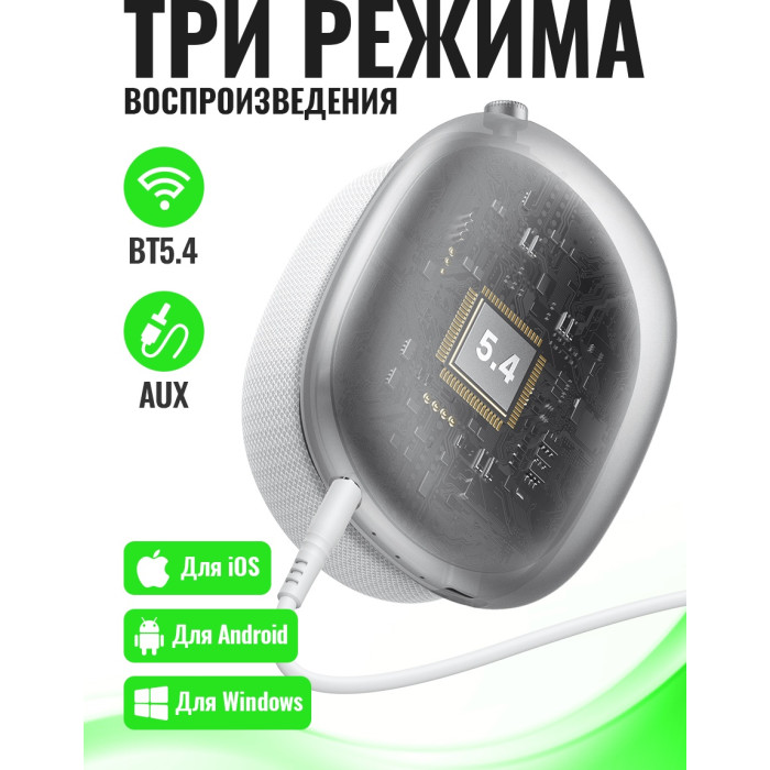 Наушники Hoco W65 Plus белый