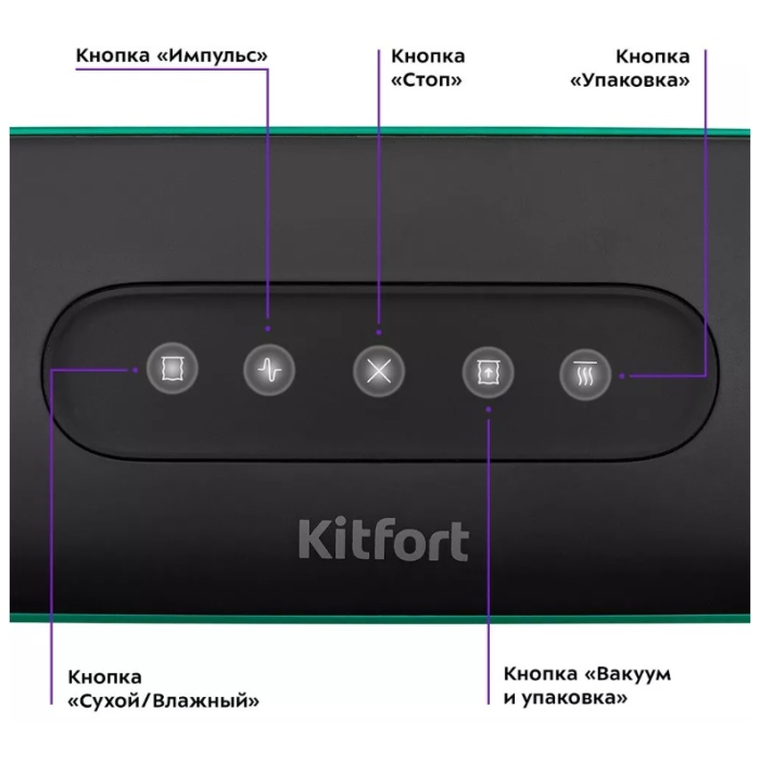 Kitfort КТ-1541 черный, зеленый
