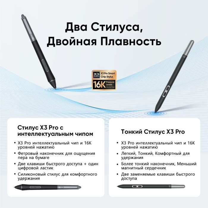 Графический планшет XP-Pen Artist Pro 24 (Gen 2) 4K MD240UH-EU