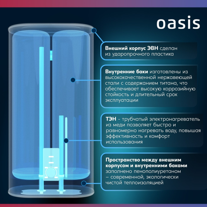 Oasis 80VZ 80 л