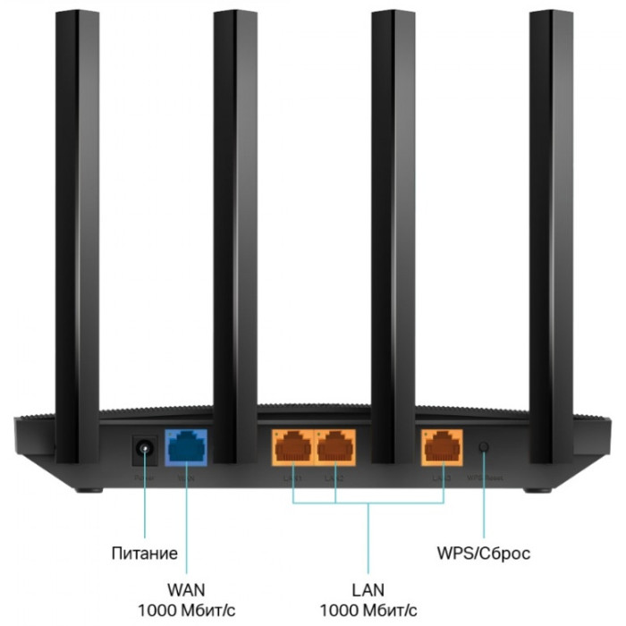 Wi-Fi роутер TP-LINK Archer AX18