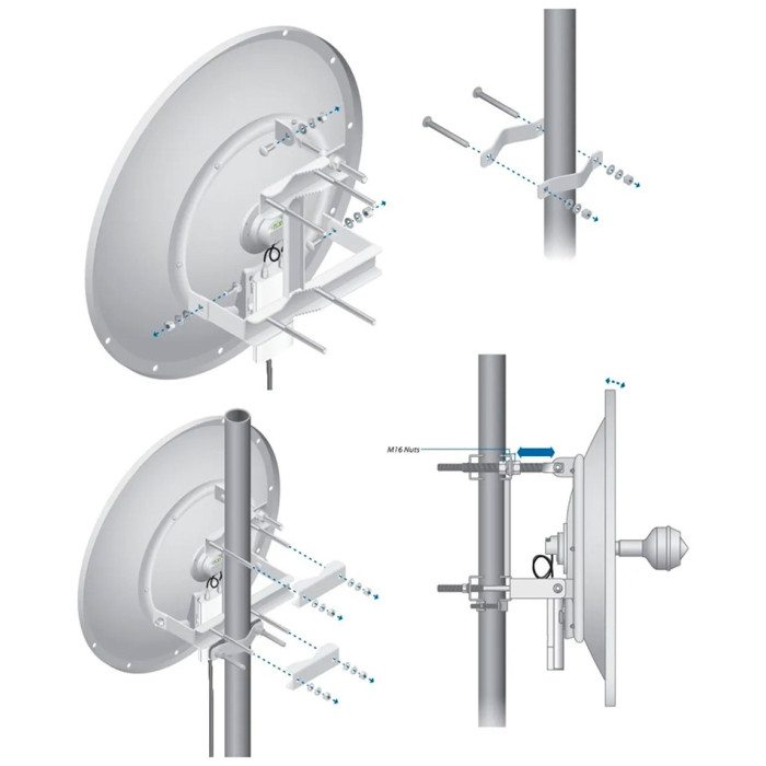 Wi-Fi антенна Ubiquiti RD-5G34