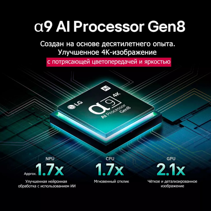 LG OLED65C5RLA 165 см черный