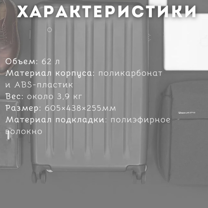 Чемодан NINETYGO Danube Luggage 24'' (New version) Синий