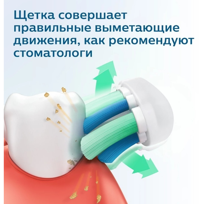 Philips звуковая Sonicare 3100 series HX3671/13 щетина средняя