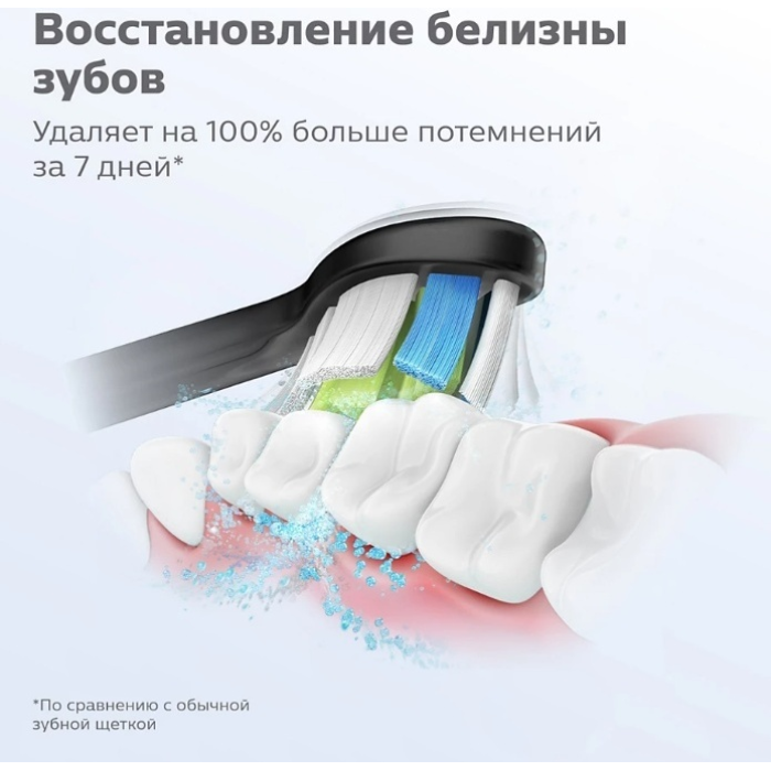 Philips HX6062/13 Optimal White 2 шт