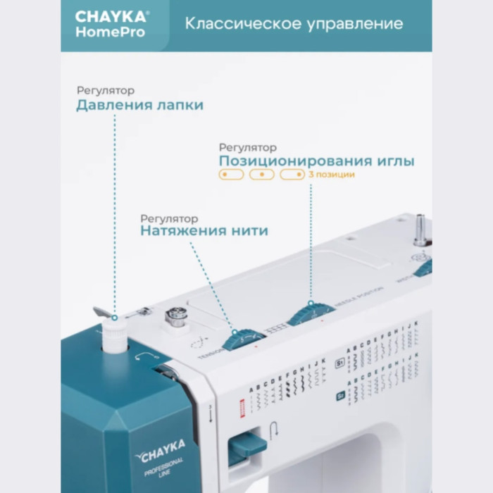 CHAYKA HomePro белый, бирюзовый