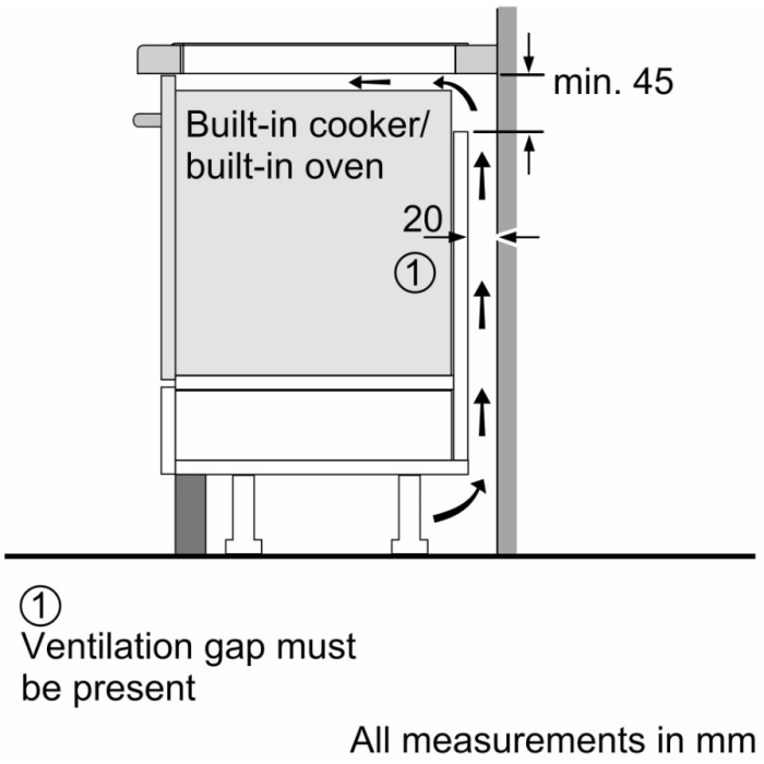 Bosch PUE611BB5E черный