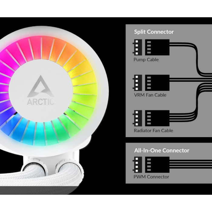 Кулер Arctic Liquid Freezer III 240 A-RGB White