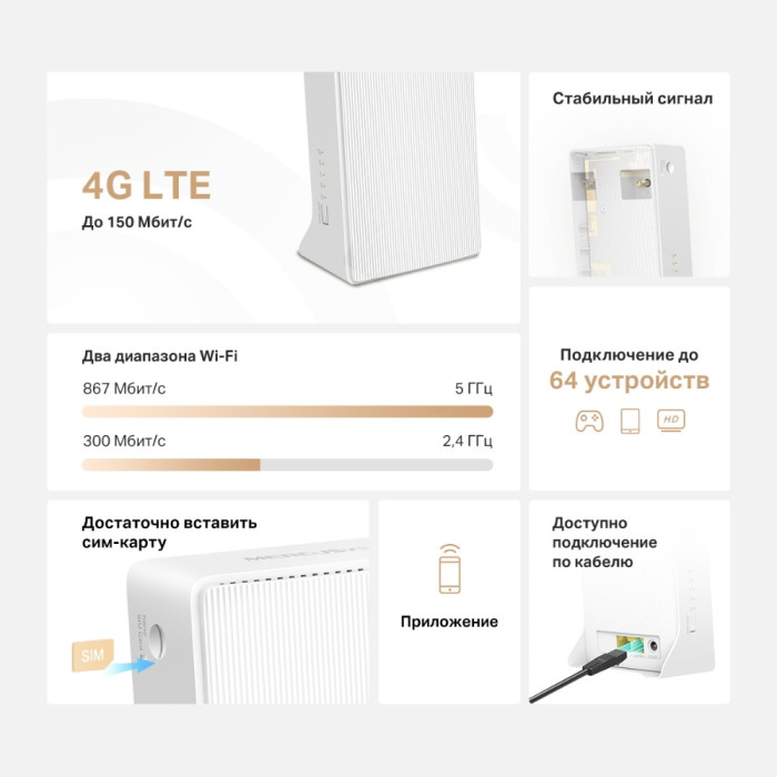 Маршрутизатор Mercusys MB130-4G
