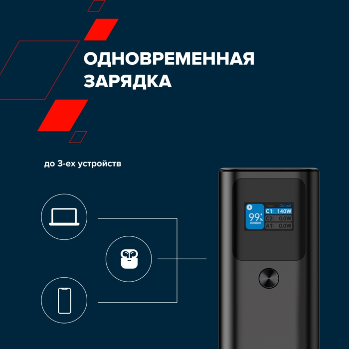 Внешний аккумулятор Canyon PB-2010 P 27000 мАч 140 Вт черный