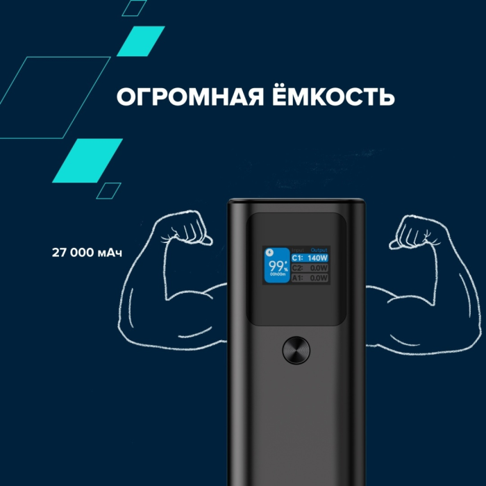 Внешний аккумулятор Canyon PB-2010 P 27000 мАч 140 Вт черный