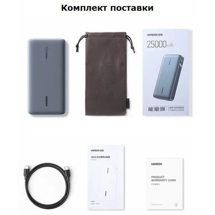 Внешний аккумулятор Ugreen PB205 (90597A) 25000 мАч 145 Вт серый