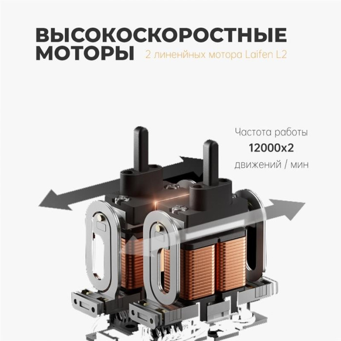 Электробритва Laifen P3 Pro сеточная от аккумулятора