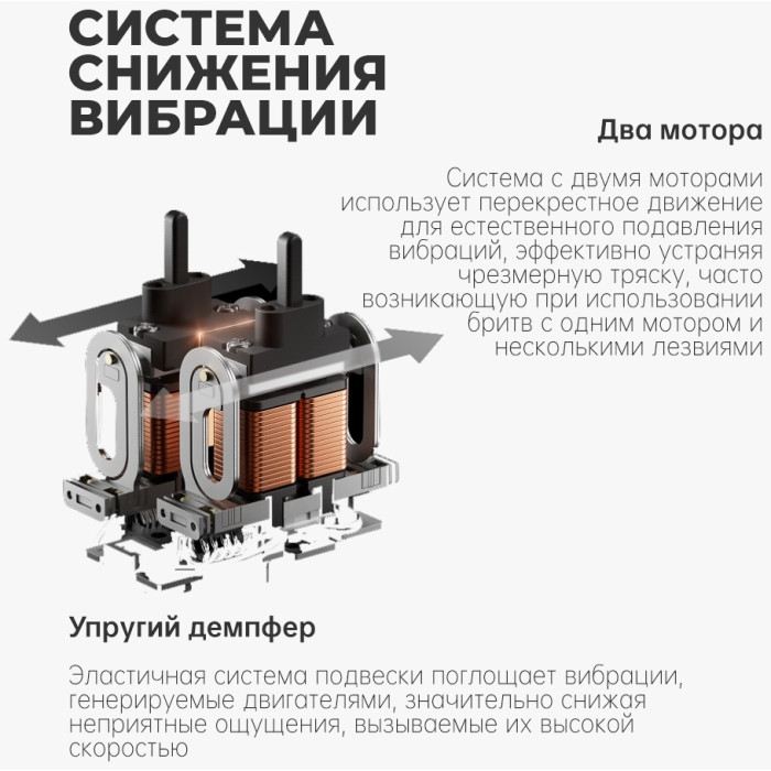 Электробритва Laifen P3 Pro сеточная от аккумулятора