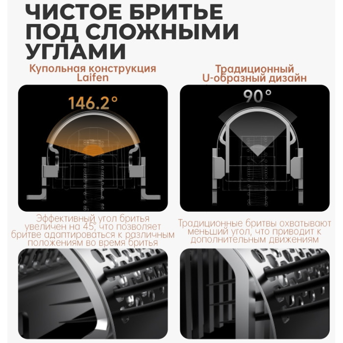 Электробритва Laifen P3 Pro сеточная от аккумулятора