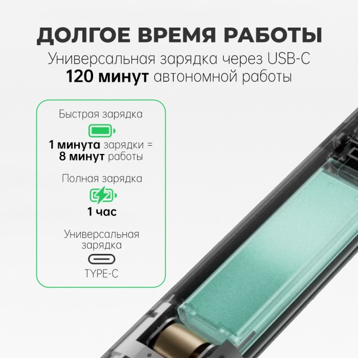 Электробритва Laifen T1 Pro сеточная от аккумулятора