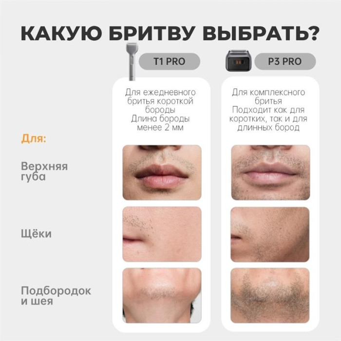 Электробритва Laifen T1 Pro сеточная от аккумулятора