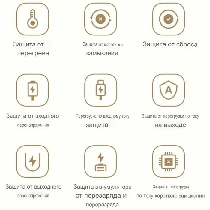 Портативный внешний аккумулятор, Xiaomi, 33W Power Bank 20000mAh (Integrated Cable) Blue GL, PB2030MI, Номинальная мощность аккумулятора 74 Втч (7,4 В 10000 мАч), Номинальная емкость 12000mAh (5V/3A), Входной порт USB-C, Выходной порт USB-C®/кабель USB-C