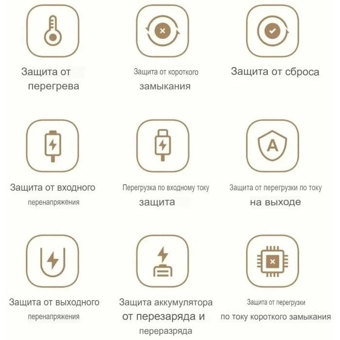 Внешний аккумулятор Xiaomi PB2030MI 20000 мАч бежевый