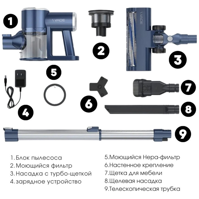 Вертикальный пылесос WADE SV-01, Blue (SV-01 Blue), 150 Вт, 1200 л, 30 мин, подсветка