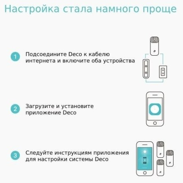 TP-LINK Deco M4 DECO M4 3-Pack AC1200 белый