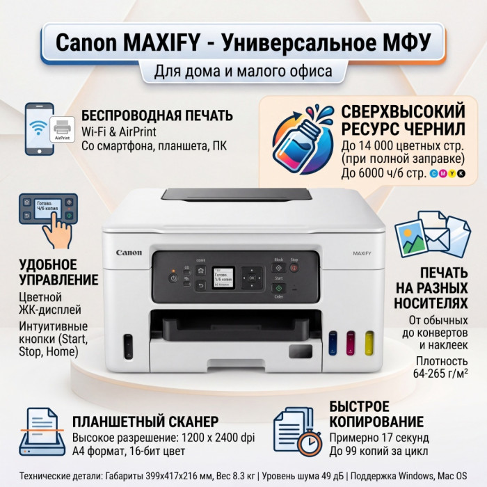 Цветное МФУ Canon MAXIFY GX3040