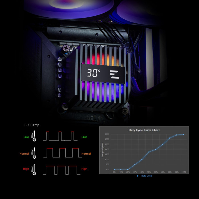 Кулер Zalman ALPHA2 A36 (BLACK) черный