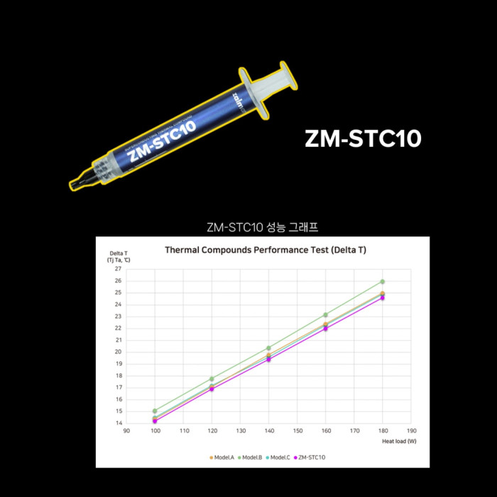 Кулер Zalman ALPHA2 A36 (BLACK) черный