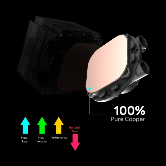 Кулер Zalman ALPHA2 A36 (BLACK) черный