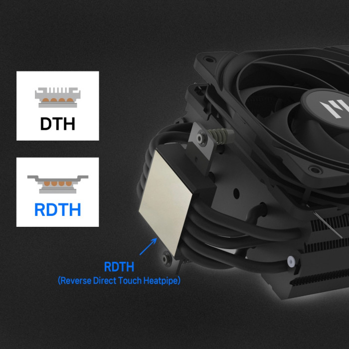 Кулер Zalman CNPS13X DS BLACK черный