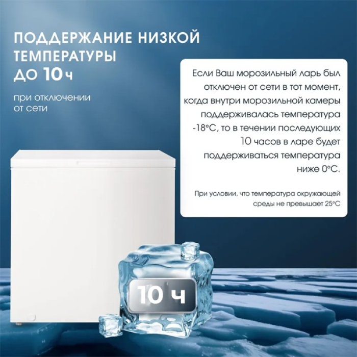 Acron MF-201 199 л белый