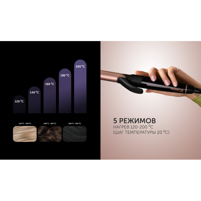 Polaris PHS 2533KT Digital PRO плойка