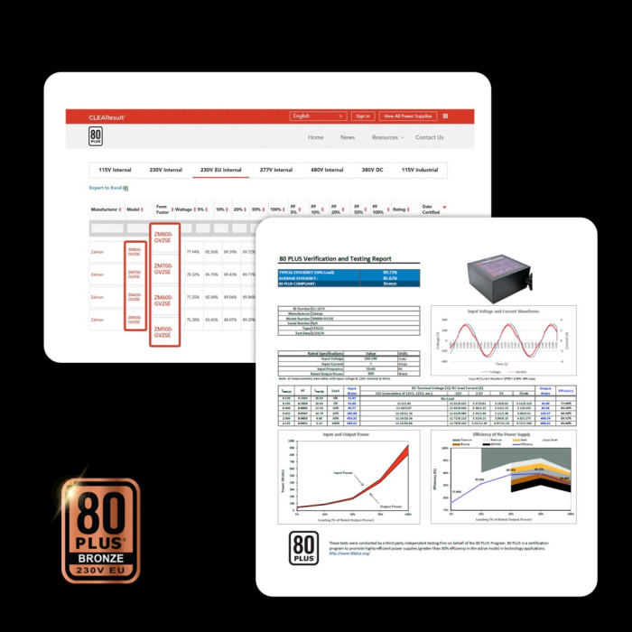 Zalman GV2SE ZM800-GV2SE 800 Вт