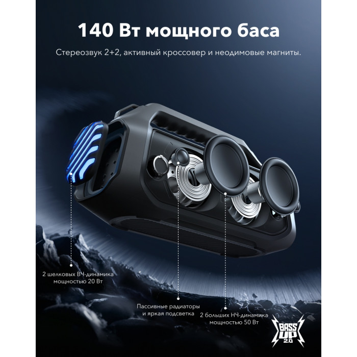 Портативная колонка Soundcore Boom 2 Plus черный
