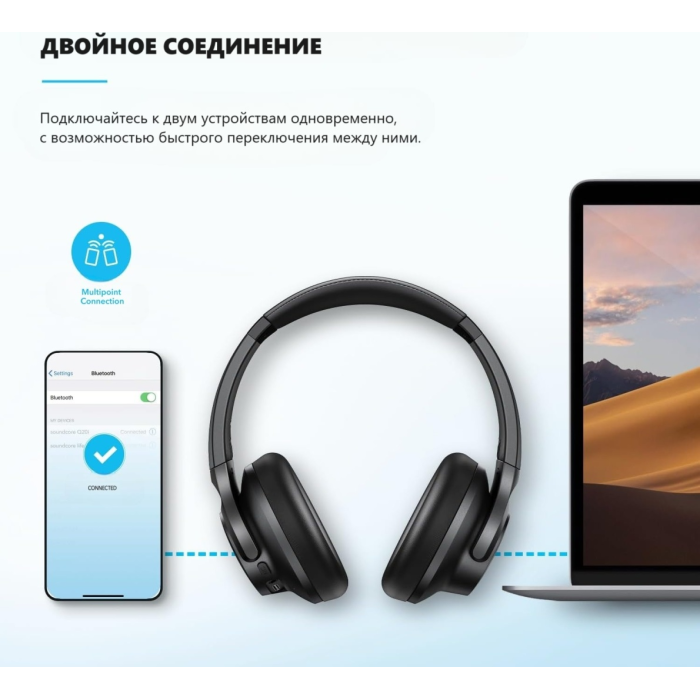 Наушники Soundcore Q20i черный