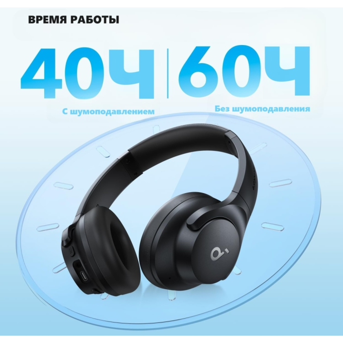Наушники Soundcore Q20i черный