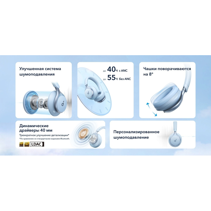 Наушники Soundcore Space One голубой