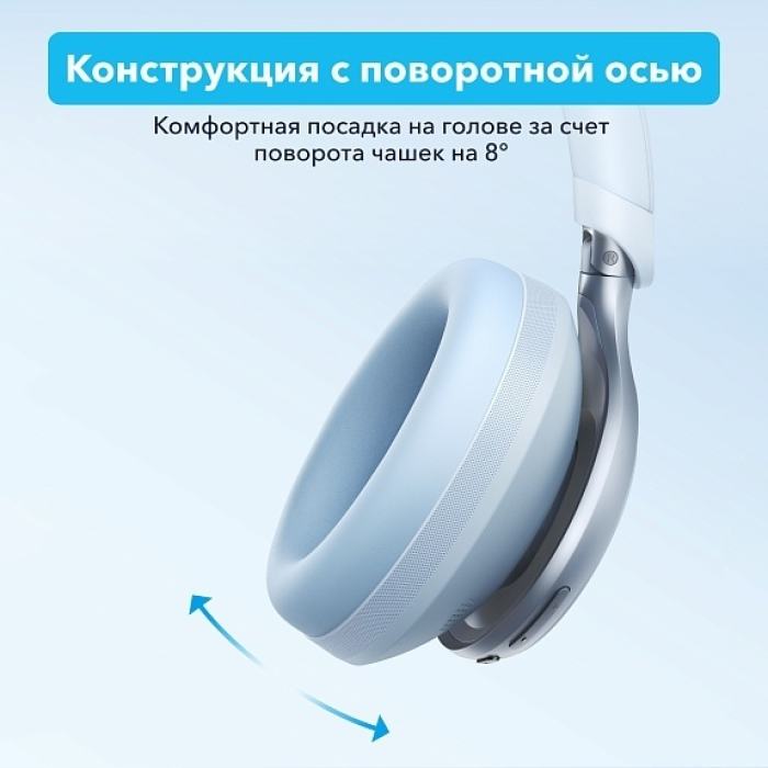 Наушники Soundcore Space One голубой